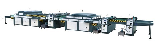 供应SGZ-1200/1400/1600C型 厚纸手摆式全面上光机（三机头、三辊